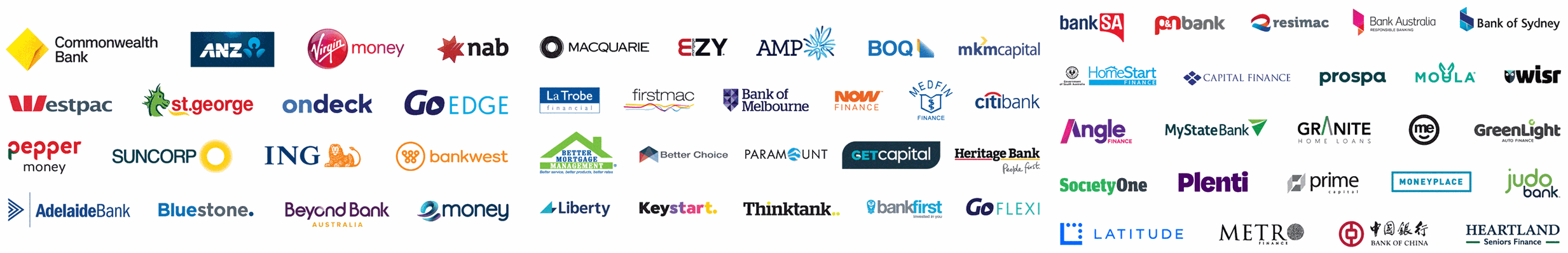 placeholder logos
